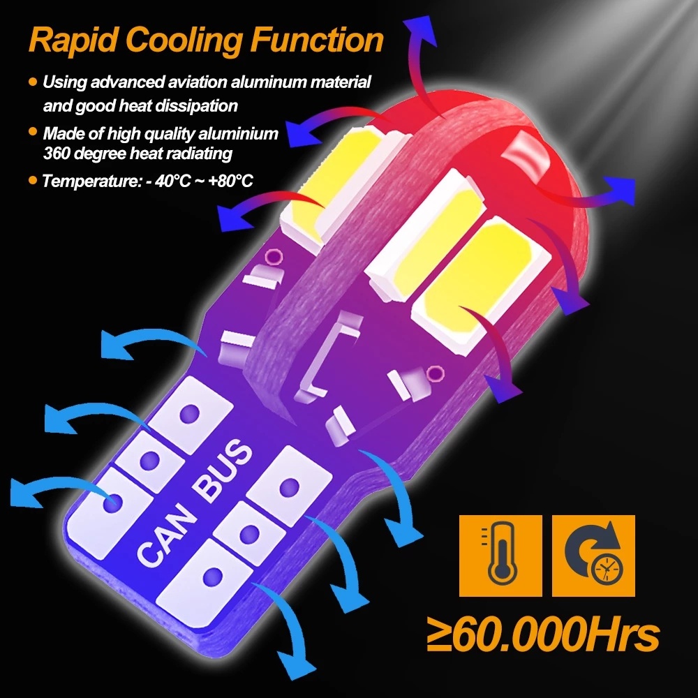 Set 20 Bóng Đèn LED W5W T10 5730 8SMD 12V 6000K 194 168 Dành Cho Ô Tô