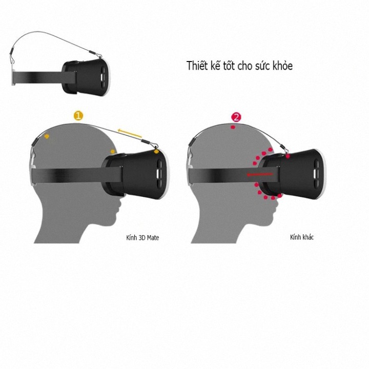 Kính Thực Tế Ảo Xem Phim 3D Vr Box Phiên Bản 2