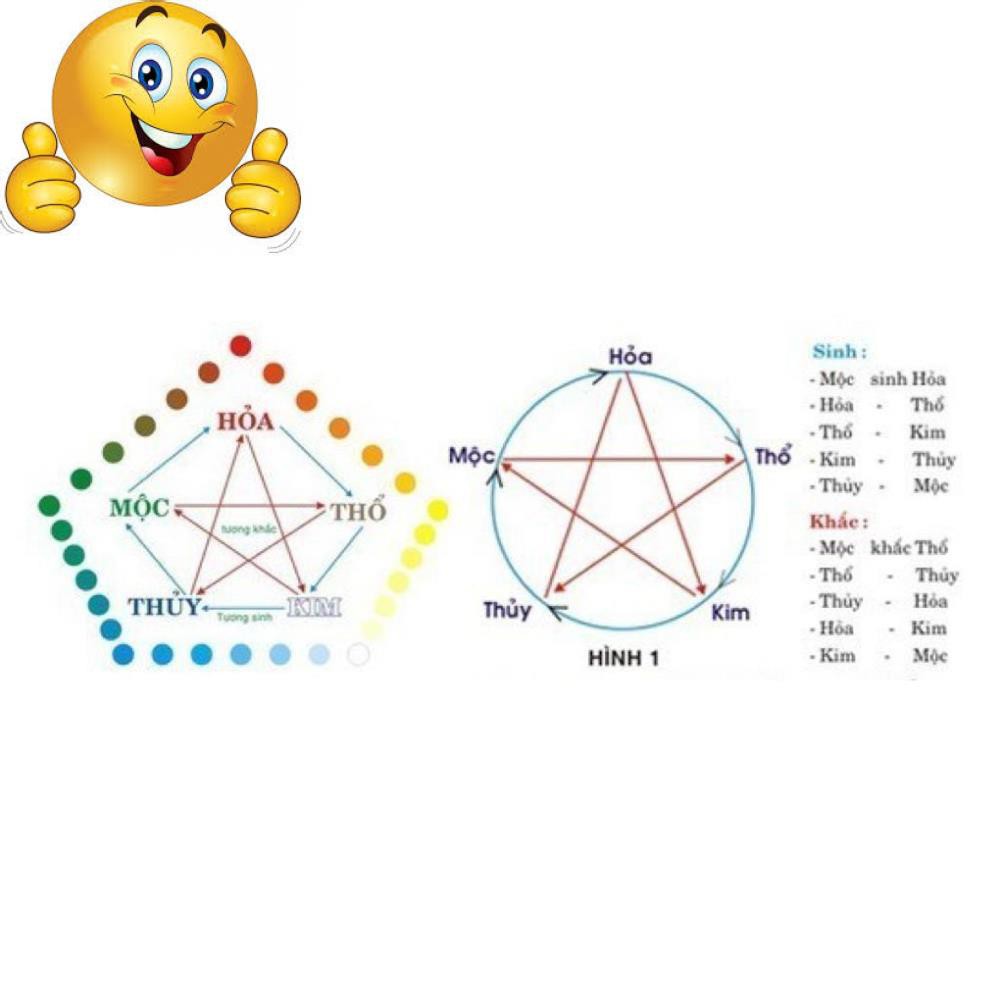 VÍ RAM TRỐNG ĐỒNG VÀNG NÂU DÁNG ĐỨNG (DA BÒ THUỘC THẢO MỘC) - MỆNH THỔ VÀ MỆNH KIM .