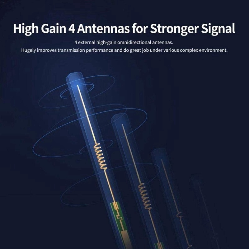 Thiết Bị Phát Wifi Xiaomi Mi 4a 2.4ghz 5ghz 4 Ăng Ten Ips6 Wifi Xiaomi