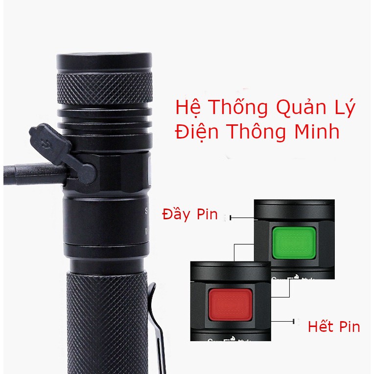 Đèn pin Supfire A2 – S đa năng, Pin to cực khỏe –