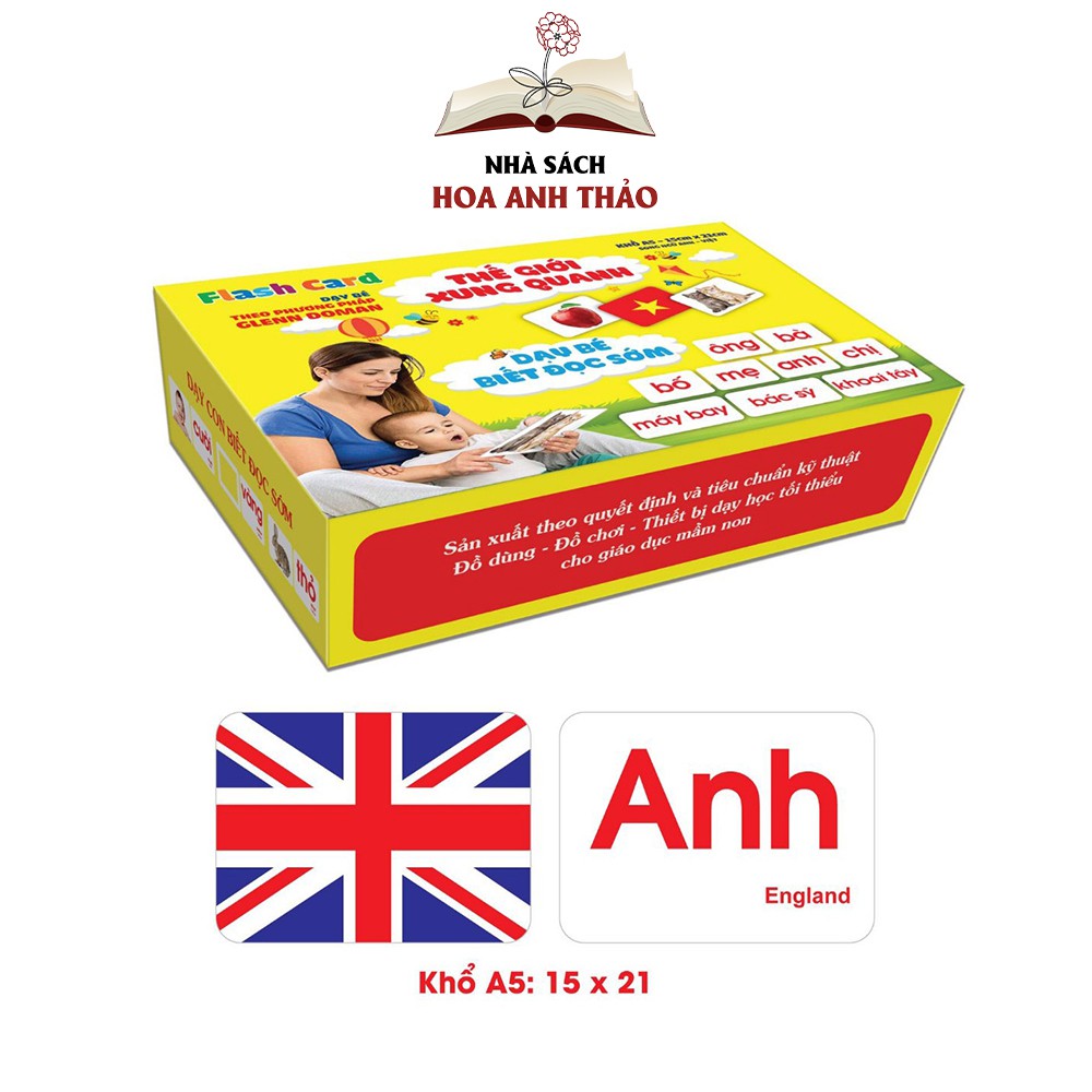 Bộ thẻ thông minh Flashcard Thế giới xung quanh Việt Hà khổ A5 song ngữ Anh Việt phương pháp Glenn Doman