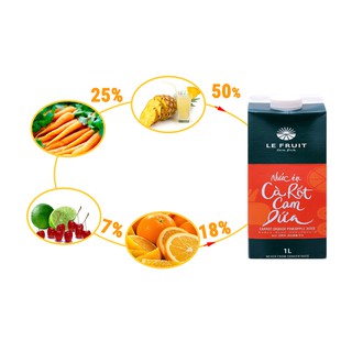 Nước ép Le Fruit Cà rốt Cam Dứa 1l