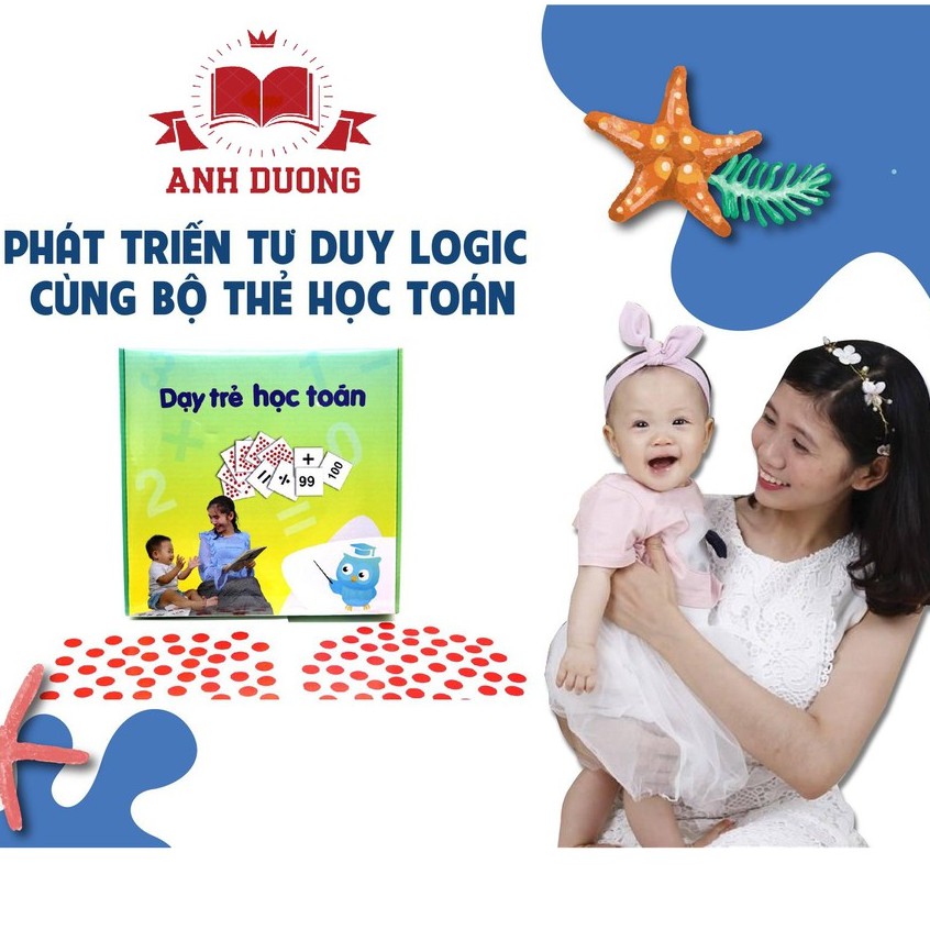 THẺ HỌC TOÁN NÂNG CAO 109 THẺ- FLASHCARD CHUẨN PP GLENN DOMAN- THẺ DOT TOÁN CHUYÊN SÂU