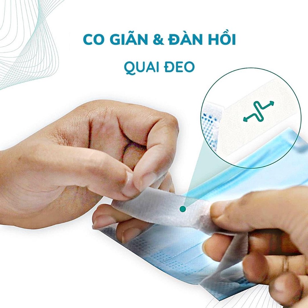 Hộp 50c Khẩu Trang Quai Đeo Không Đau Tai Chống Bụi Mịn Kháng Khuẩn Vietnam Medical Màu Xanh Hy Vọng