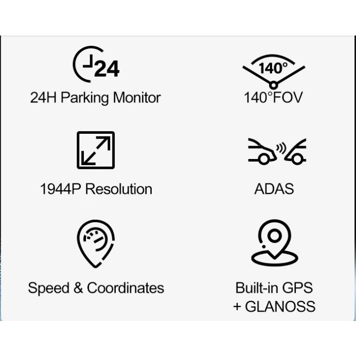 Camera hành trình 70mai Dash Cam Pro Plus 💖𝗙𝗥𝗘𝗘 𝗦𝗛𝗜𝗣💖  70mai A500. Tích hợp sẵn GPS | Bảo hành 3 tháng | BigBuy360 - bigbuy360.vn