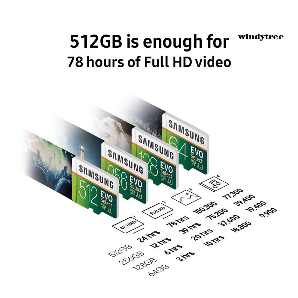 Nơi◇Thẻ nhớ TF Samsung EVO 64G/128G/256G/512G/1T chuyên dụng cho điện thoại | BigBuy360 - bigbuy360.vn