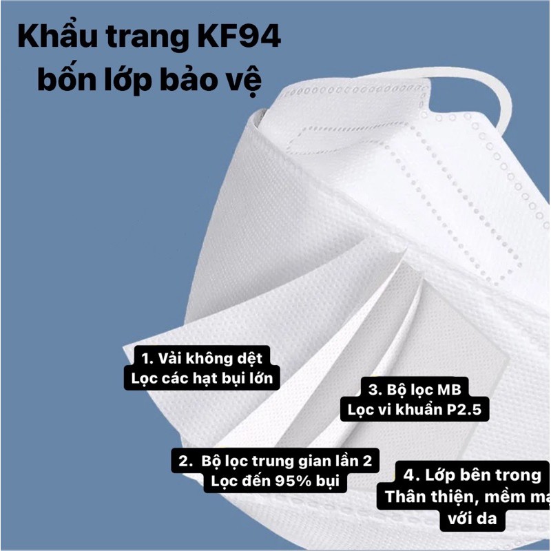 Khẩu trang KF94 Hàn Quốc | BigBuy360 - bigbuy360.vn