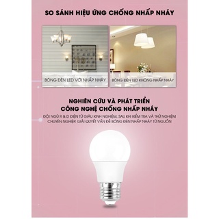 Bóng LED bulb tròn 3/5/7/9W kín nước
