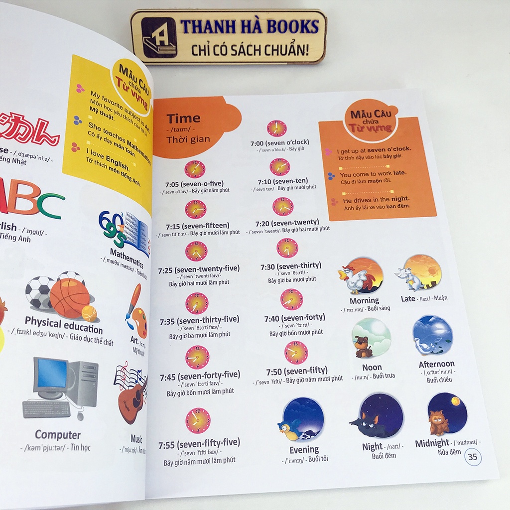 Sách 4000 từ vựng và mẫu câu tiếng Anh thiết yếu cho trẻ em