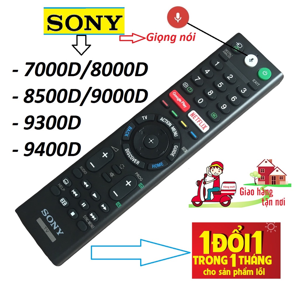 [HÀNG CAO CẤP] Remote Điều Khiển Tivi Sony Giọng Nói RMF-TX200P