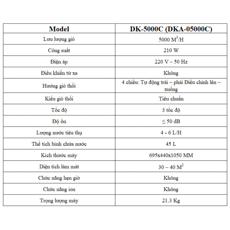 Quạt điều hòa hơi nước Daikio DKA - 05000C