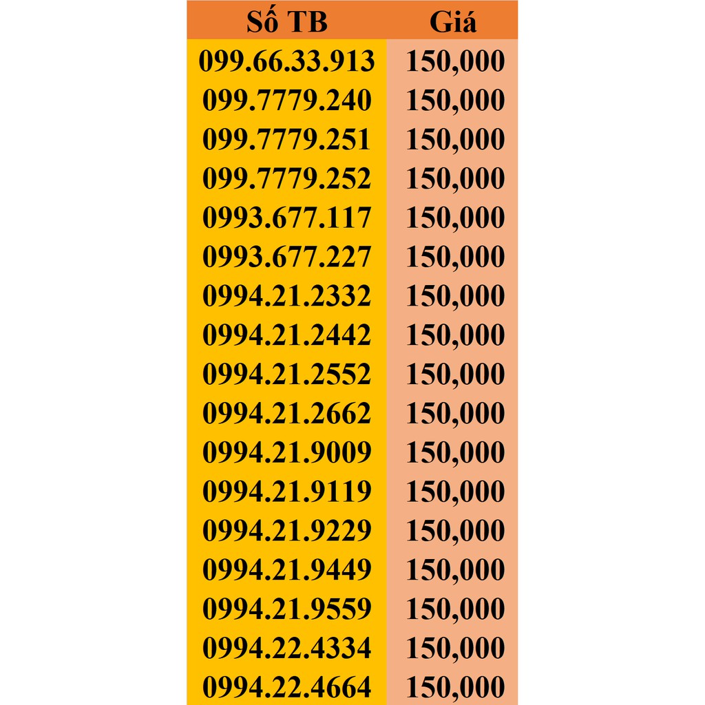 Sim Gmobile số đẹp, giá rẻ, gọi cực rẻ.