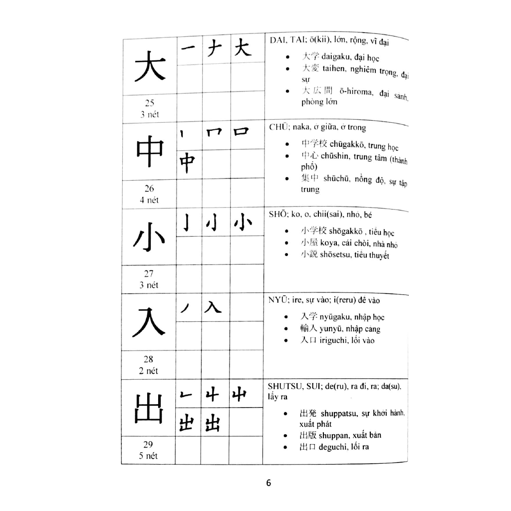 Sách - Hướng Dẫn Đọc Và Viết Tiếng Nhật