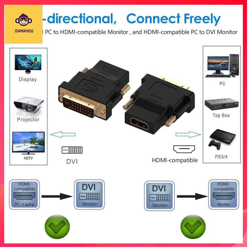 Đầu Chuyển Đổi Dvi Sang Hdmi 24 + 5 Pin Dvi-d