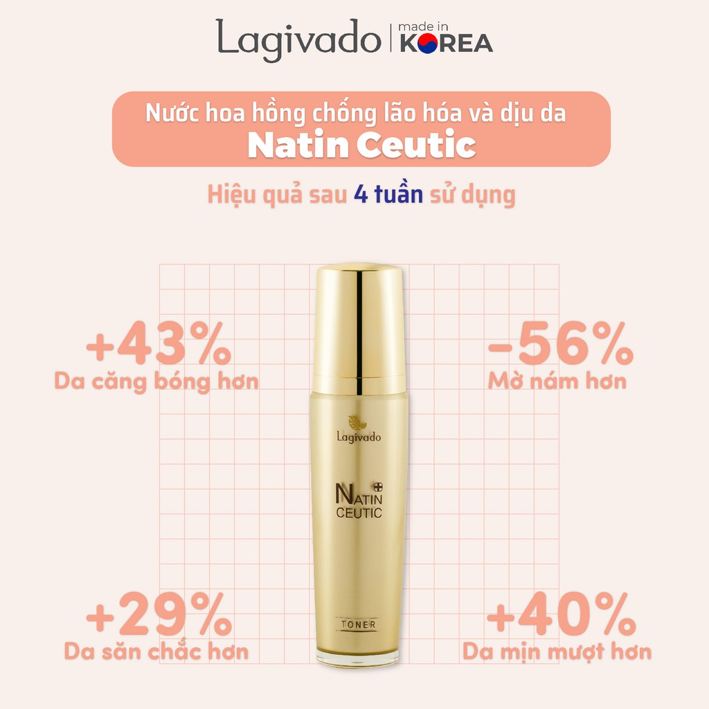 Nước hoa hồng chống lão hóa và dịu da LAGIVADO Fragaria vesca 80,57%, Betaine 1,3% -120 ml