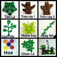 Các chi tiết đặc biệt lắp ráp vườn cây