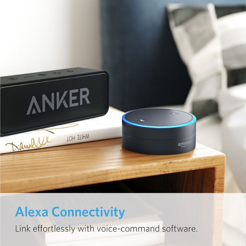 Loa Bluetooth Anker Soundcore A3102 - Hàng chính hãng A3105 2