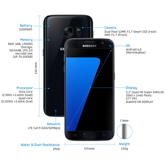 Điện thoại SAMSUNG GALAXY S7 ram 3G/32G mới zin, Chơi Game mượt | BigBuy360 - bigbuy360.vn