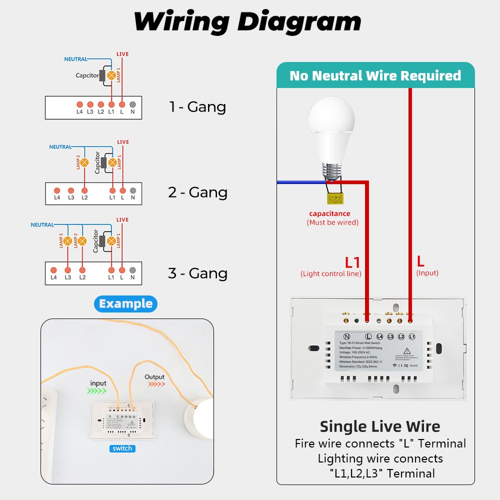 Công tắc đèn SMATRUL 1/2/3 nút cảm ứng thông minh không yêu cầu dây trung tính nguồn US loại 120 mặt kính 110V 220V