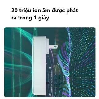 MÁY LỌC KHÔNG KHÍ ION ÂM K1109