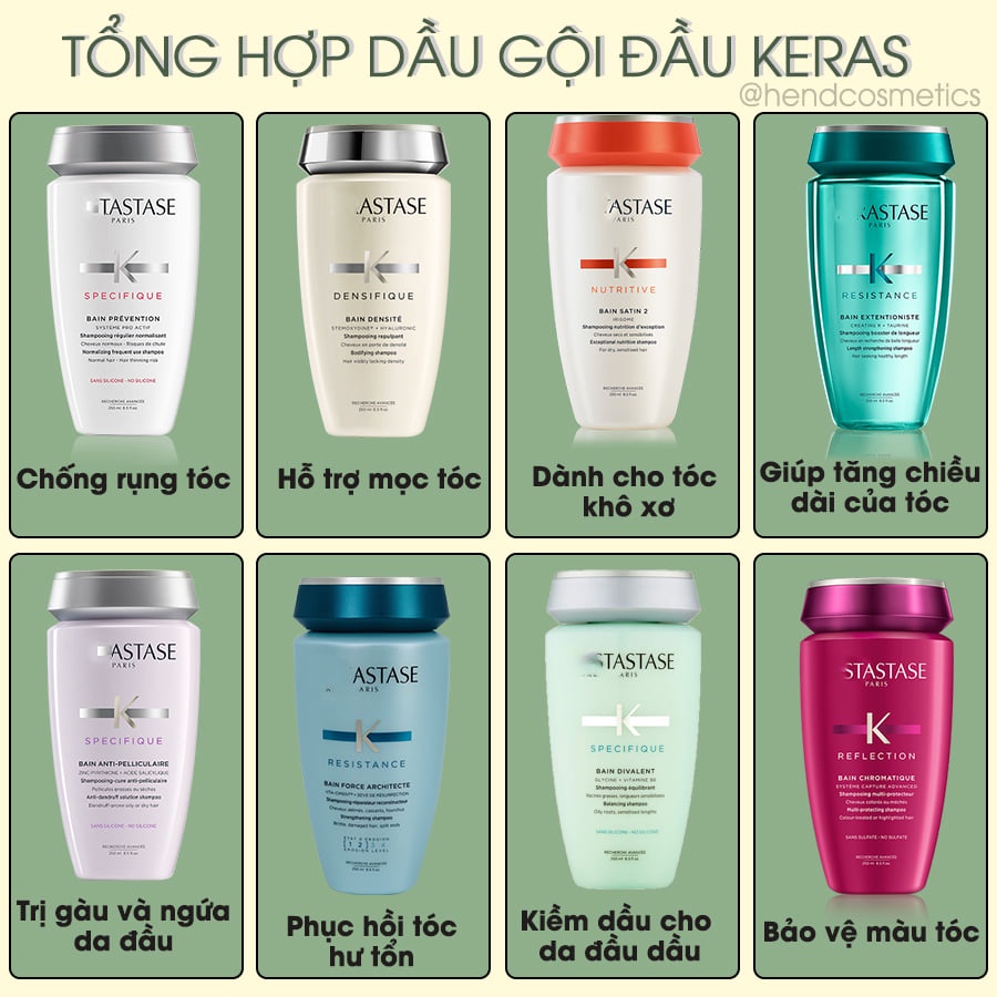 Dầu gội ngăn gàu cho tóc dầu Kerastase Specifique Bain Anti-Pelliculaire