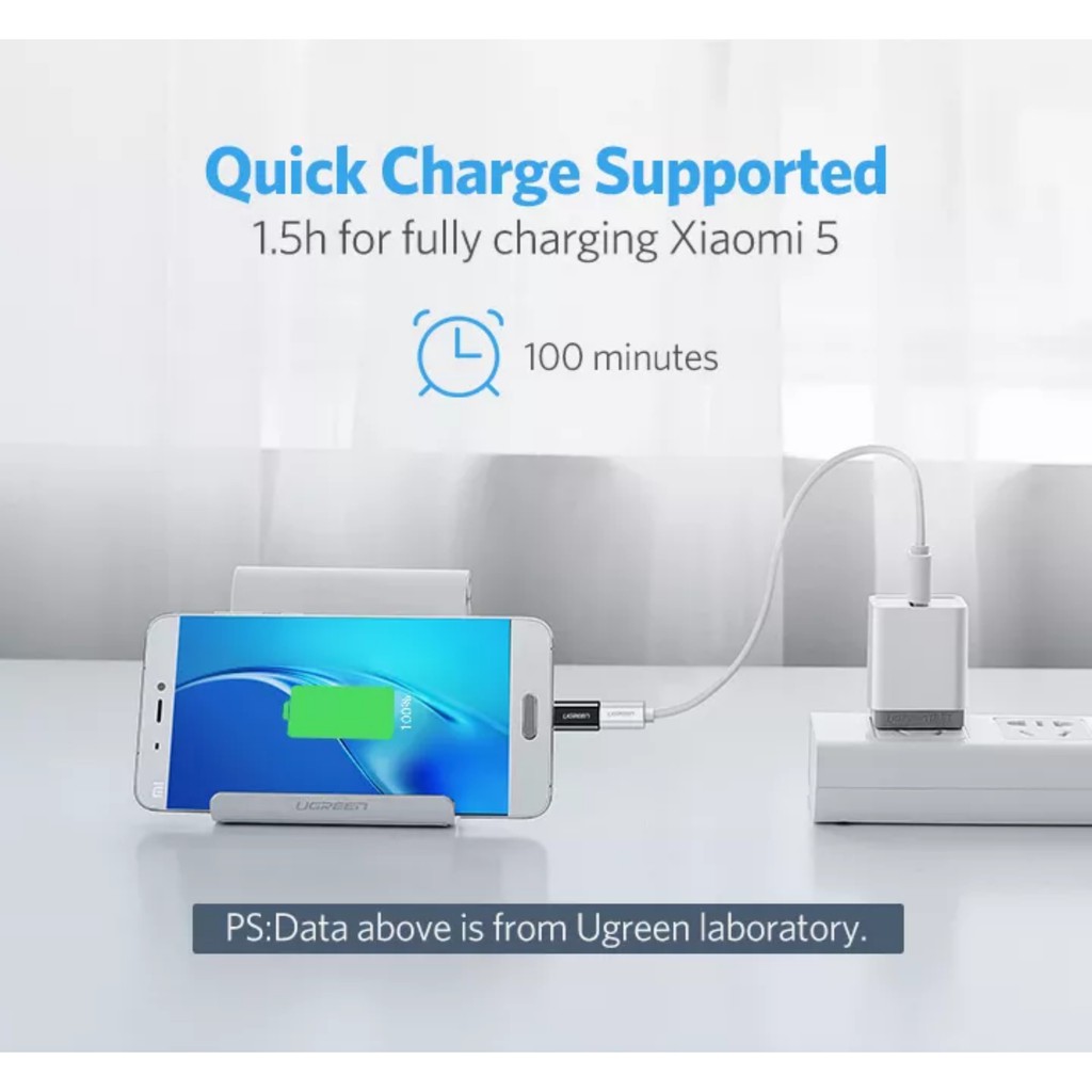 Đầu Chuyển OTG Ugreen 30391 Usb-C to Micro tốc độ cao