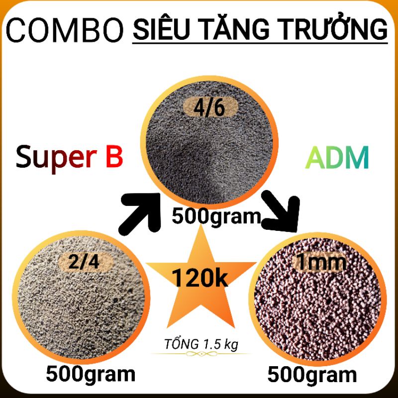 COMBO 1,5 KÝ.CÁM SIÊU TĂNG TRƯỞNG CHO CÁ TỪ 10 NGÀY TUỔI ĐẾN 3 THÁNG TUỔI TRỞ LÊN