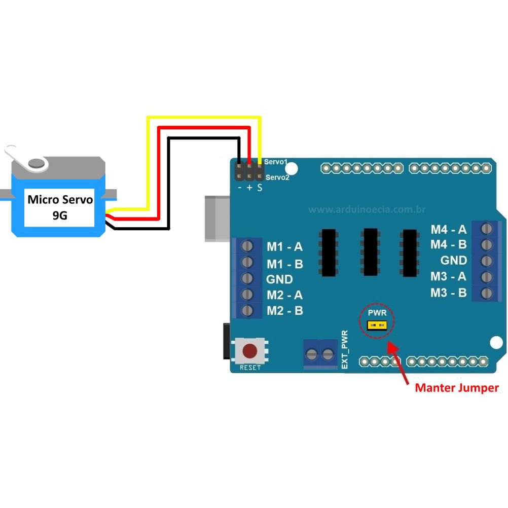 Module Điều Khiển Động Cơ L293D