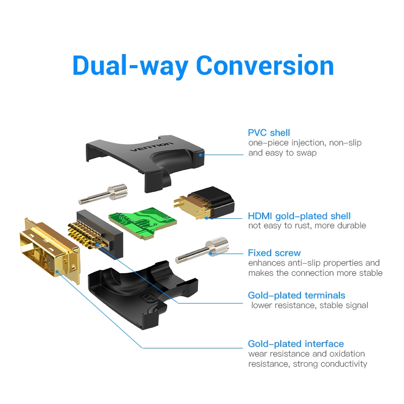 Đầu Chuyển Đổi VENTION Từ Cổng DVI-D 24+1 Sang HDMI Dành Cho HDTV/Máy Chiếu/PC