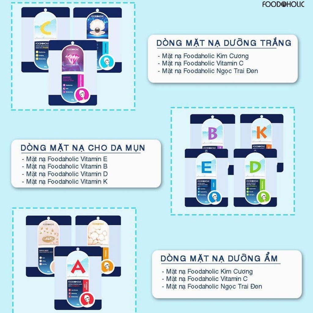 Hộp 10 Mặt Nạ Giấy Foodaholic Essential Mask Chăm Sóc Da Toàn Diện 23g/Miếng | BigBuy360 - bigbuy360.vn