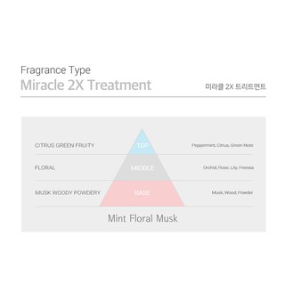 Moremo Hair Conditioner Miracle 2X 480ml