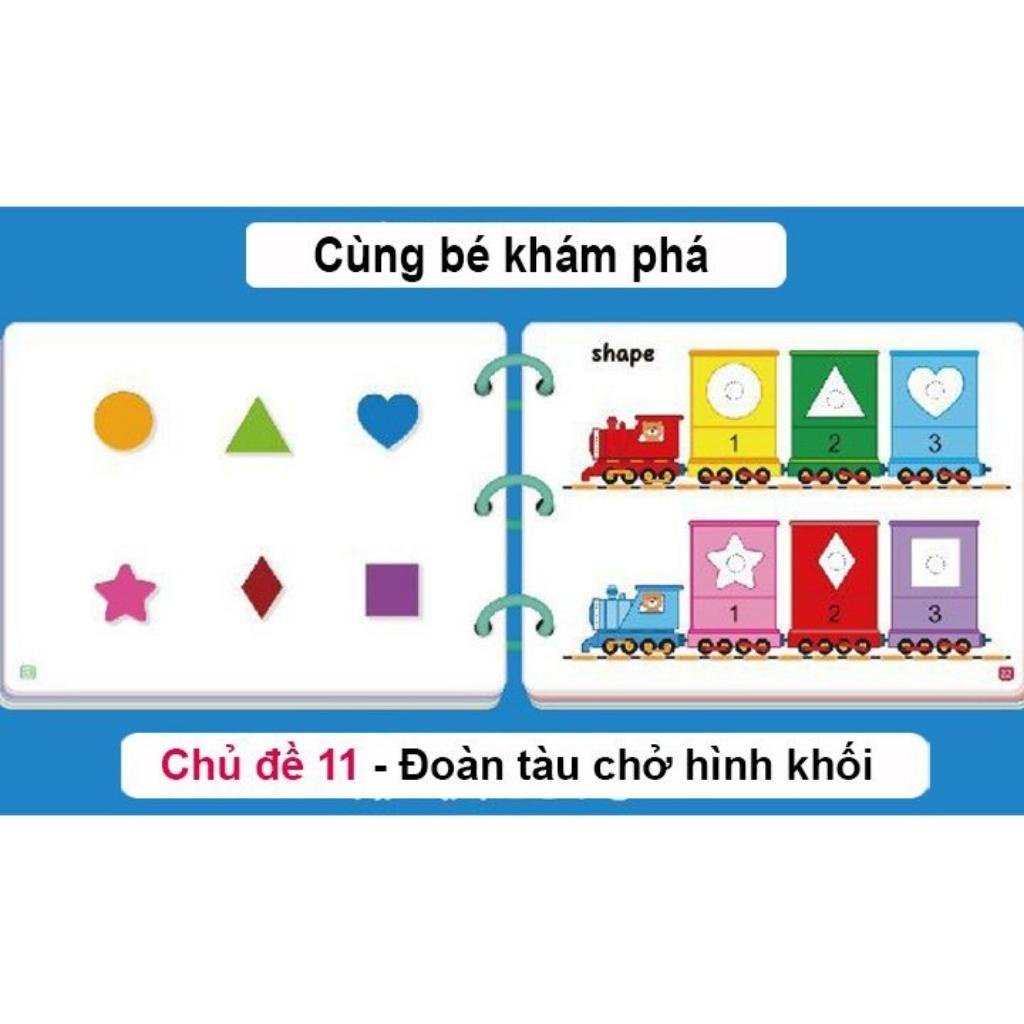 Đồ chơi bộ bóc dán 17 chủ đề hấp dẫn, Busy board