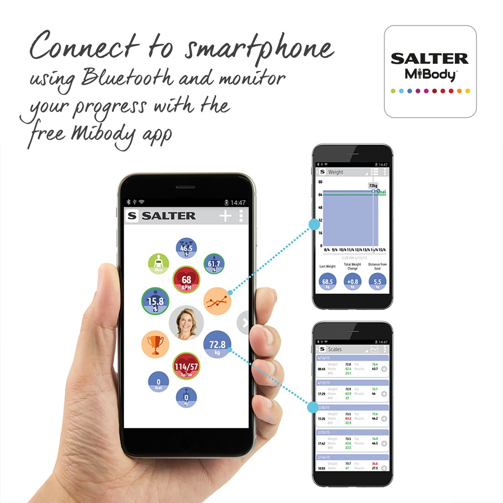 Cân phân tích chỉ số cơ thể kết nối App Salter 9192BK3R Đo trọng lượng, lượng mỡ, lượng nước, lượng cơ, chỉ số BMI, BMR