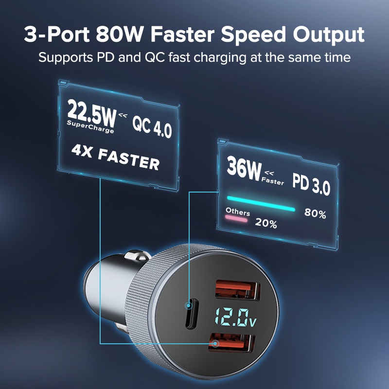 Tẩu Sạc Nhanh PD USB Type C 3 Cổng 80W Cho Điện Thoại Trong Xe Hơi