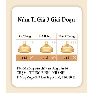 Bình sữa Kamidi Silicon 150ml ,250ml Chính Hãng cho trẻ sơ sinh, chống sặc cho bé, giúp bé tập bú bình, cai sữa mẹ
