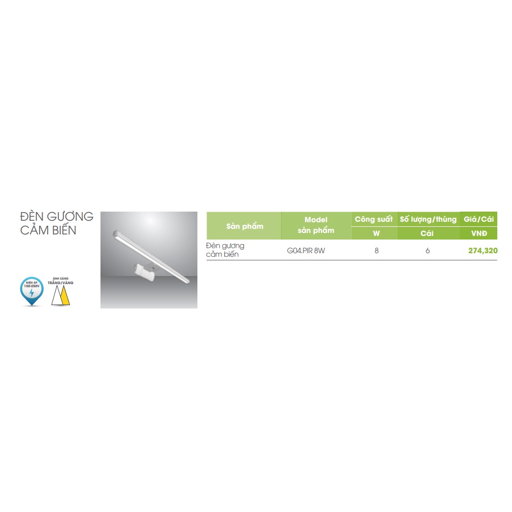 Đèn LED chiếu gương cảm biến RẠNG ĐÔNG MODEL:G04.PIR 8W