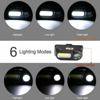 LED Rechargeable Headlamp Flashlights, Ultra Bright COB LED Headlight With Adjustable Strap for Hands Free Running, Jogging, Camping, Hiking and More, USB Cable Included