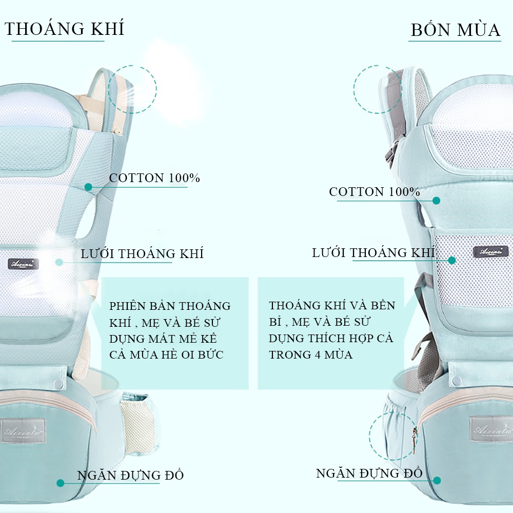 Địu em bé thoáng khí 4 tư thế, Địu trẻ em đa chức năng, Chất liệu vải sợi cotton mềm mại, êm ái, thoáng mát