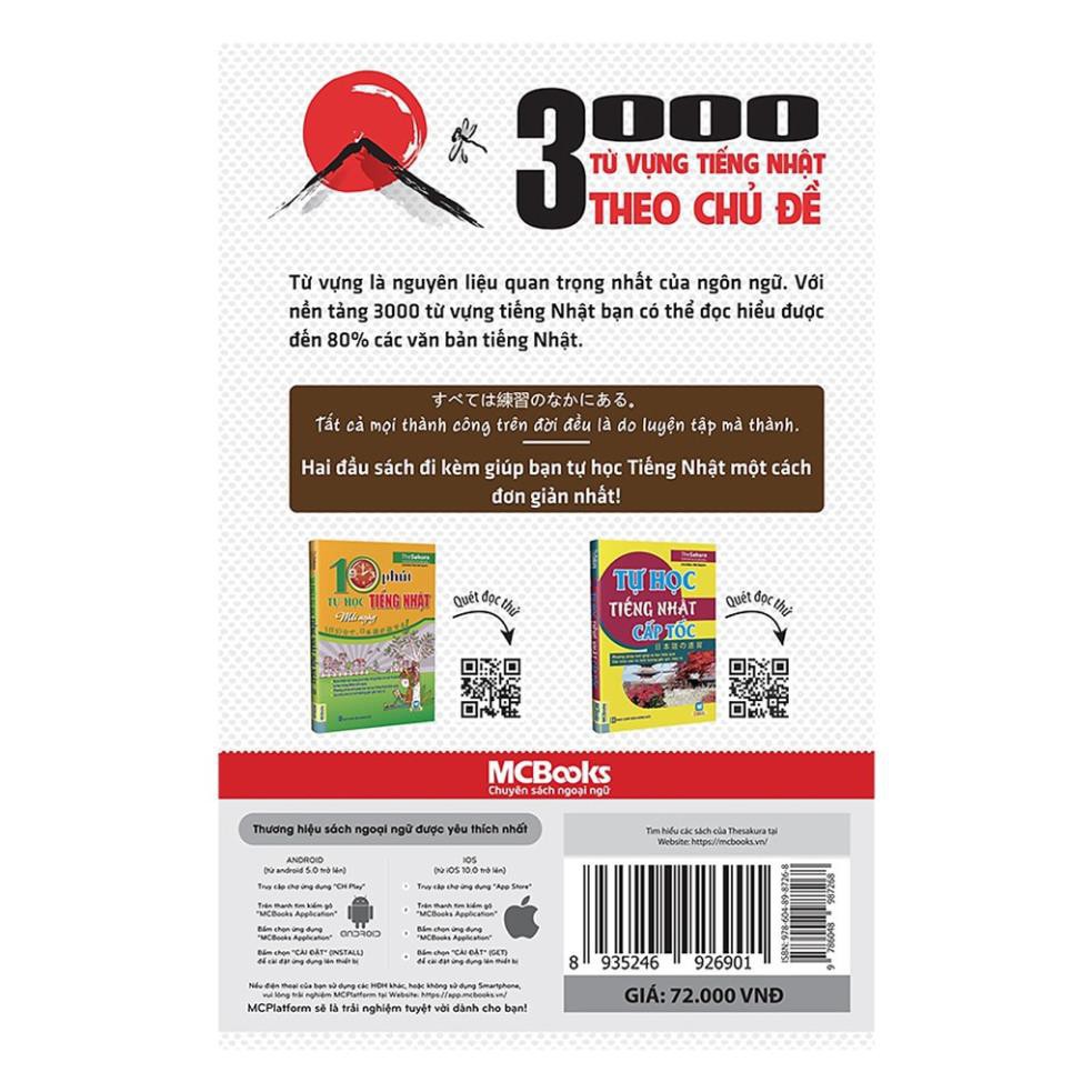 Sách 3000 Từ Vựng Tiếng Nhật Theo Chủ Đề