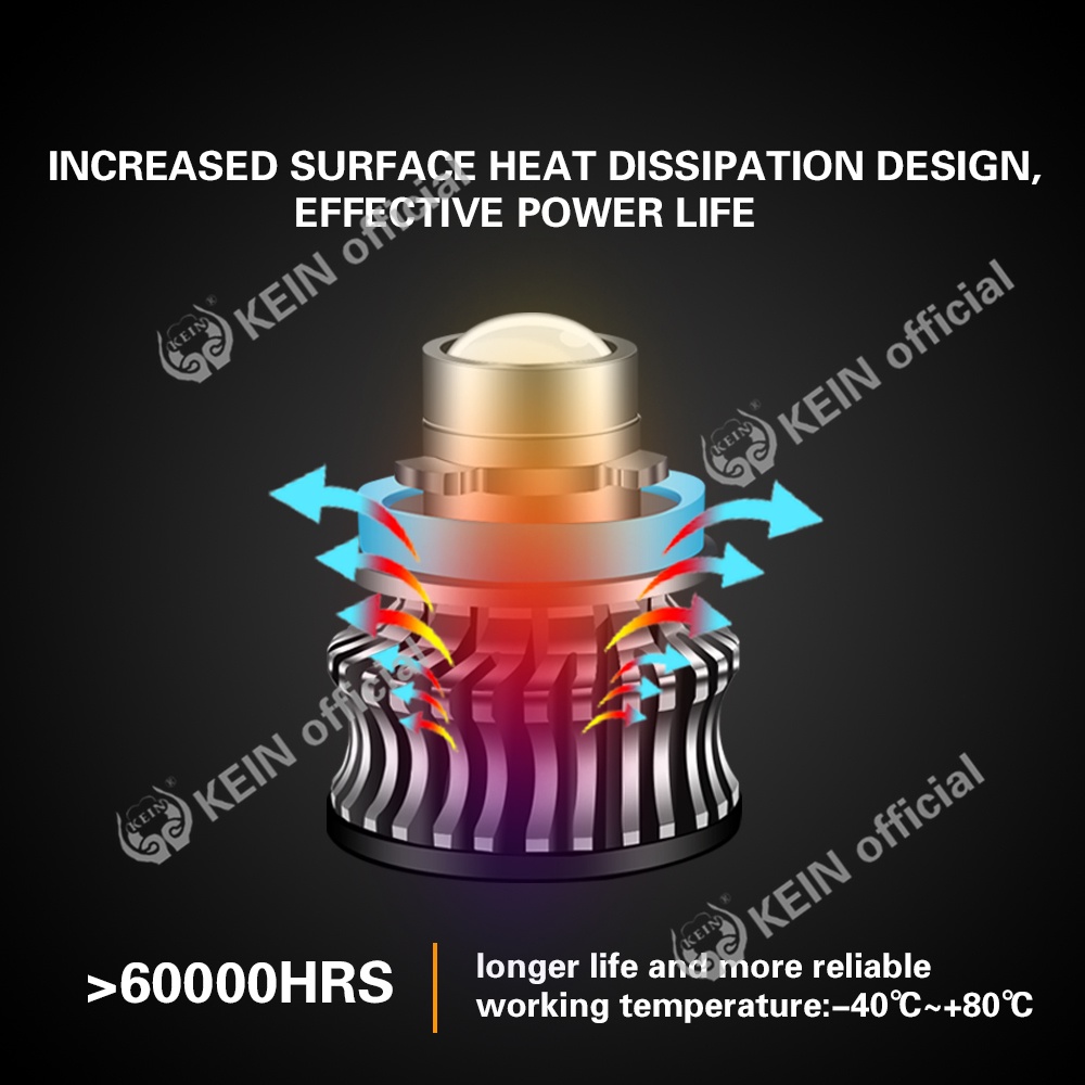 Đèn Pha LED Sương Mù H11 H7 H11/H8/H9 9005 9006 HB3 HB4 12V Chuyên Dụng Cho Xe Hơi