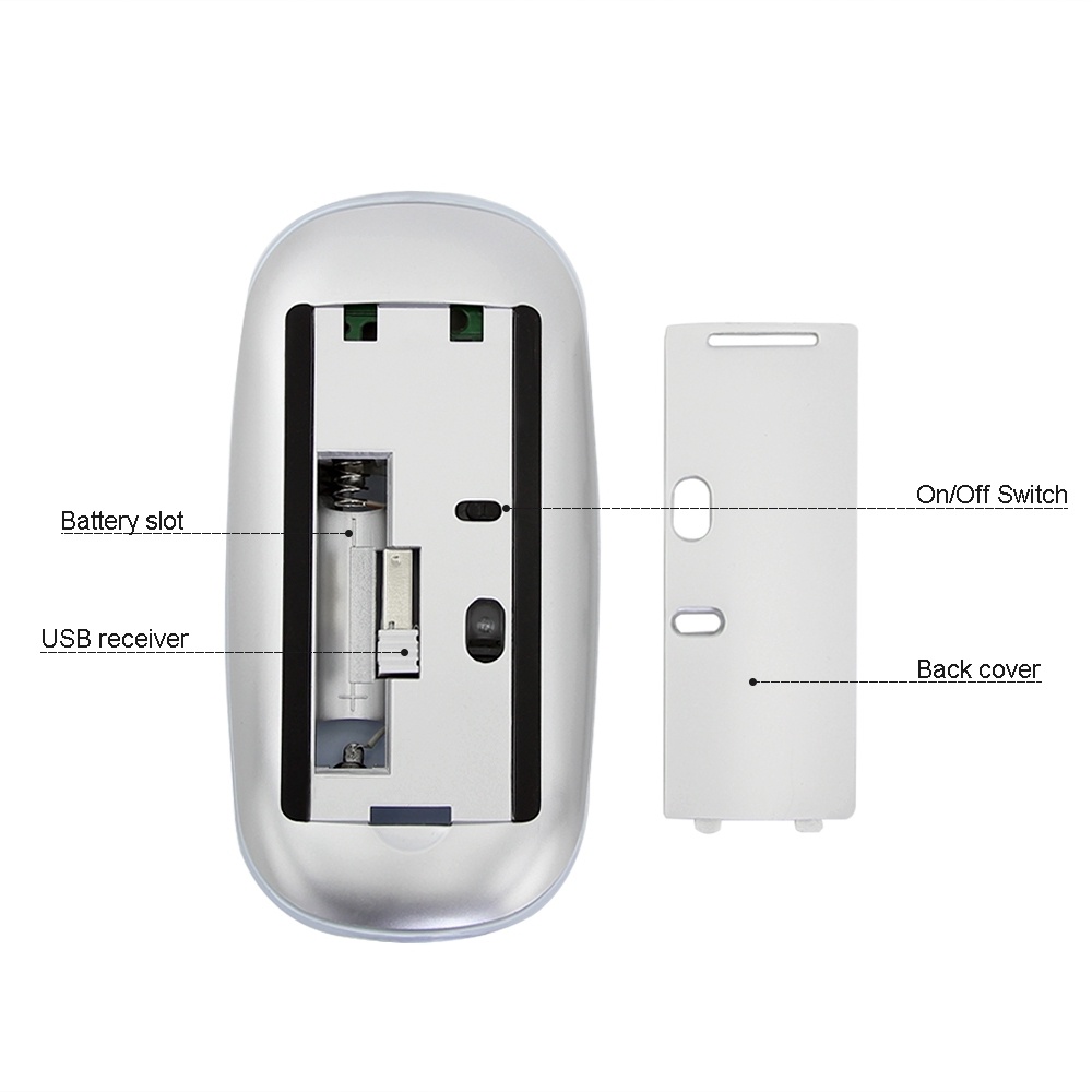 Chuột Không Dây USB 2.4G 1600DPI Siêu Mỏng Cho Máy Tính