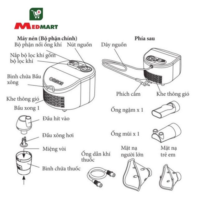 [Video Sản Phẩm Thật] Máy Xông Khí Dung, Xông Mũi Họng Omron NE C101 Nhật Bản - Medmart