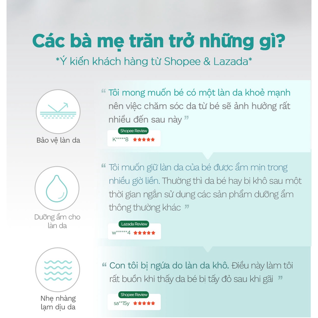 Combo 2 chai Sữa Dưỡng Ẩm Cao Cấp Cho bé  Greenfinger Panthedin Lotion 230ml
