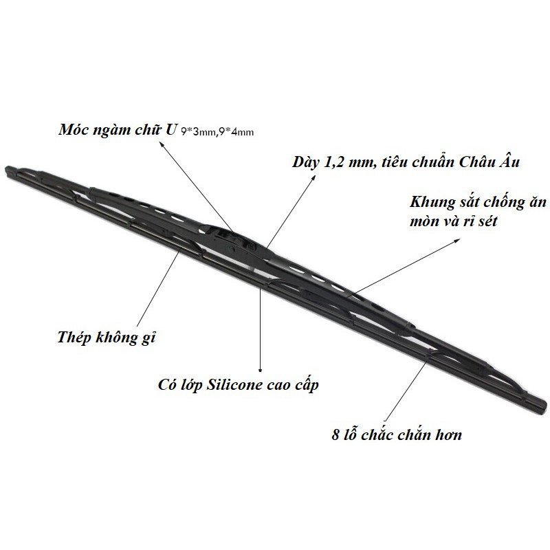 Lưỡi gạt mưa kính chắn gió xe Luxgen U7, M7, U6