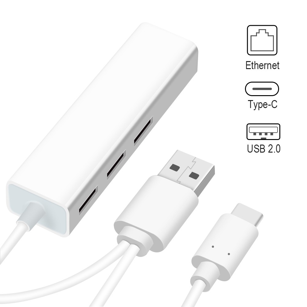 Hub chia cổng mạng Ethernet cổng USB Type C Rj45 100M