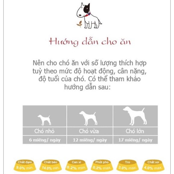 Thức ăn vặt bánh thưởng bánh huấn luyện Bánh cookie yến mạch cho chó BOWWOW 200g