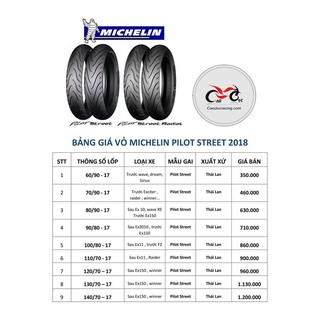 Vỏ michelin 90/80 - 17 [Vỏ không ruột]