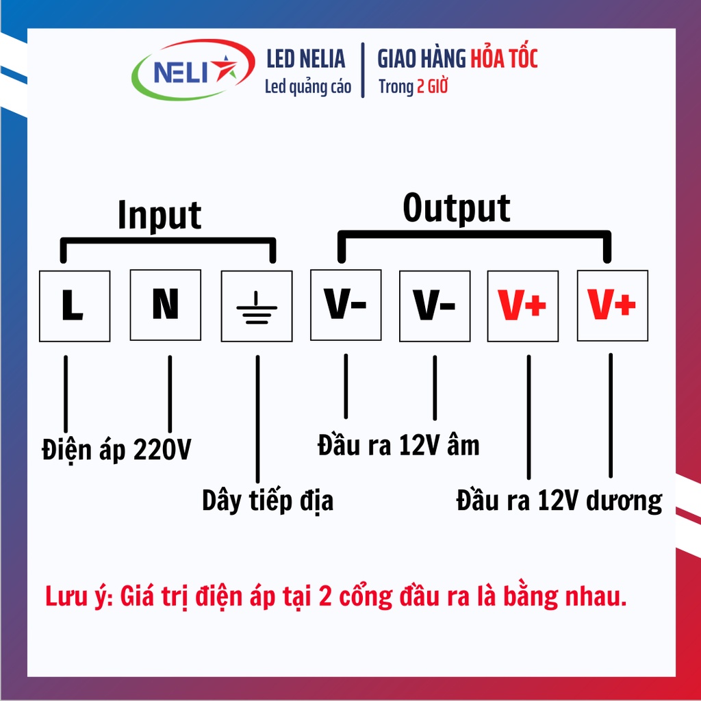 Nguồn LED 12V 300W ngoài trời vỏ nhôm NB.