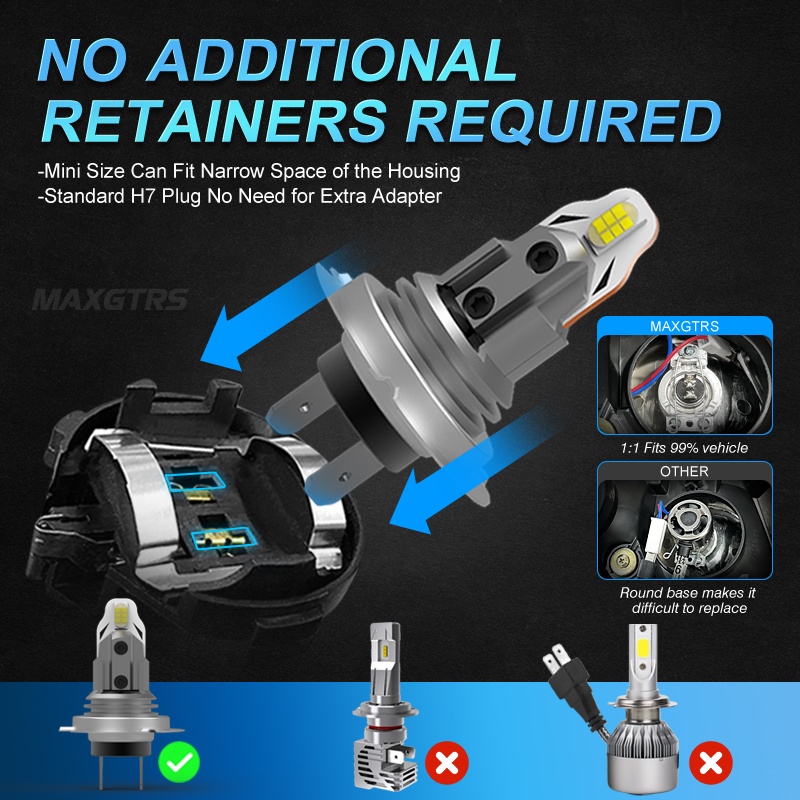 MAXGTRS  2 Đèn Pha H7 Không Dây Mini Ánh Sáng Trắng 6500K 360 Độ Cho Xe Hơi